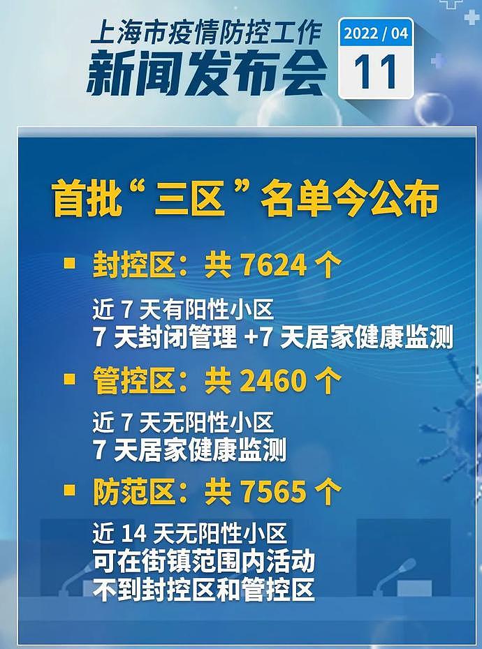 在上海的外籍华人确诊新冠，入住方舱医院，求助大使馆：能否包机撤离？（组图） - 7