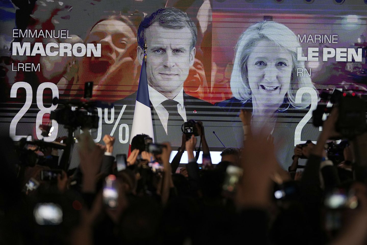 法国现任总统马克龙（Emmanuel Macron）和勒庞进入法国总统大选第二轮选举，第二轮投票日为4月24日。（AP）