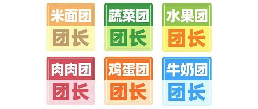 疫情下的上海“团长”：有人倒贴钱，有人委屈到哭，有人6天瘦6斤（组图） - 1