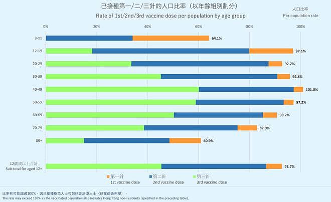 香港本周恢复常态：“不能再用旧态度，令香港承受沉重代价”（图） - 3