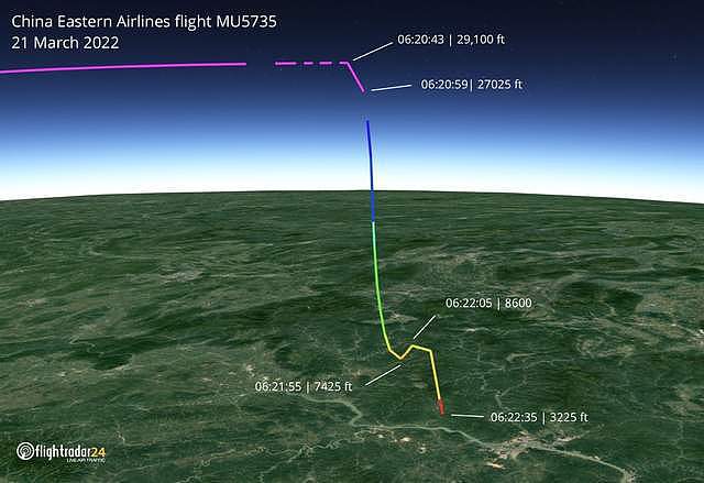 空难专家：“3·21”东航MU5375航班早期报告不太可能提供更多答案（组图） - 3