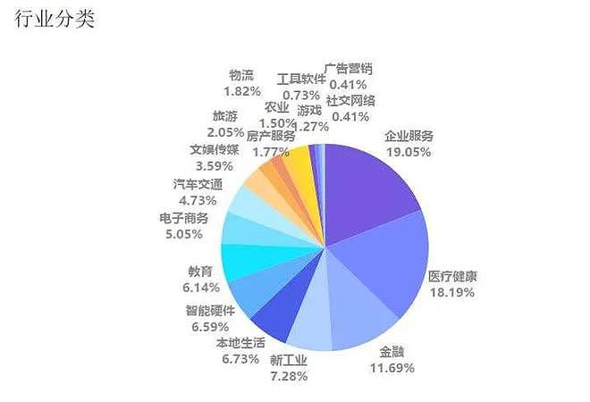 网曝女子封控期间在家“解决男性生理需求”，男住户排队进门，监控视频曝光（组图） - 2