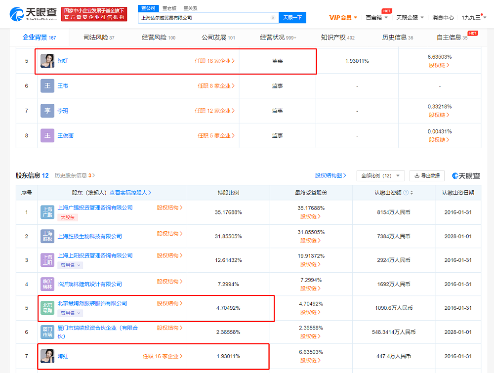 消息称陶虹从张庭传销公司三年分红2.6亿元，事发后要求退股（组图） - 2