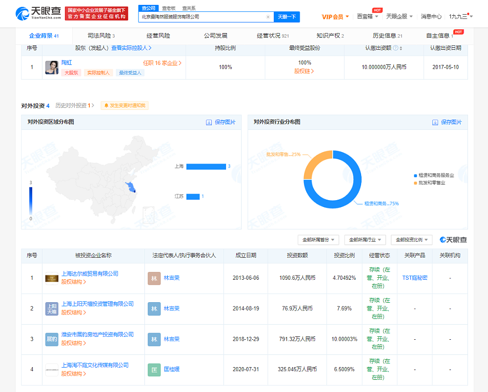 消息称陶虹从张庭传销公司三年分红2.6亿元，事发后要求退股（组图） - 3