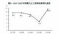 中国又一省会宣布全城“静止”，无数人连夜囤菜（图） - 20