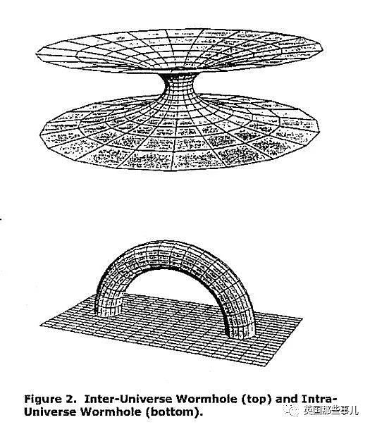 美国政府终于放出UFO调查报告，看完让人脑洞裂开：居然还想炸月球?（组图） - 16