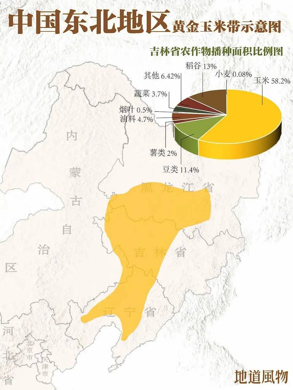 吉林，对中国到底有多重要？（组图） - 9