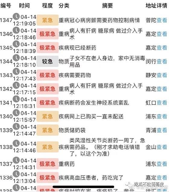 “急需一名20左右的女性解决下生理需要”！用上海抗疫互助平台约炮，恶不恶心（组图） - 3