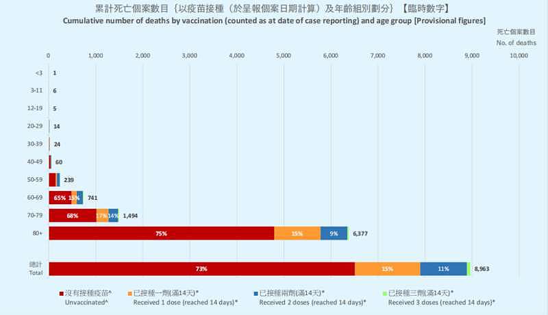 中国首个不再恐惧新冠的城市，勇敢的站出来了（组图） - 4