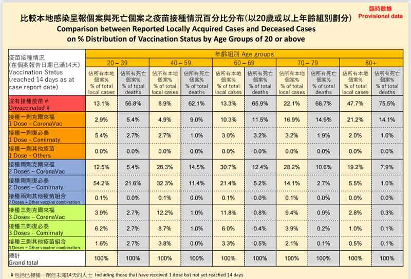 中国首个不再恐惧新冠的城市，勇敢的站出来了（组图） - 8