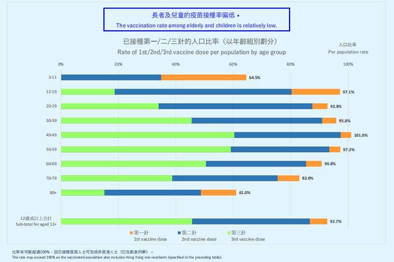 中国首个不再恐惧新冠的城市，勇敢的站出来了（组图） - 5