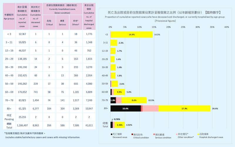 中国首个不再恐惧新冠的城市，勇敢的站出来了（组图） - 7