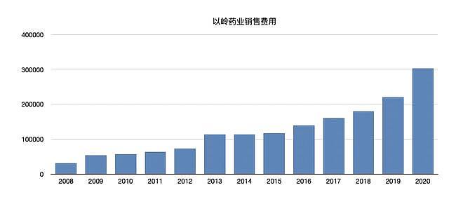 连花清瘟19年，没有错过任何一次灾难（组图） - 4