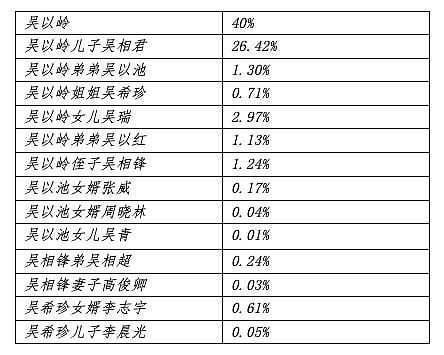 连花清瘟19年，没有错过任何一次灾难（组图） - 1