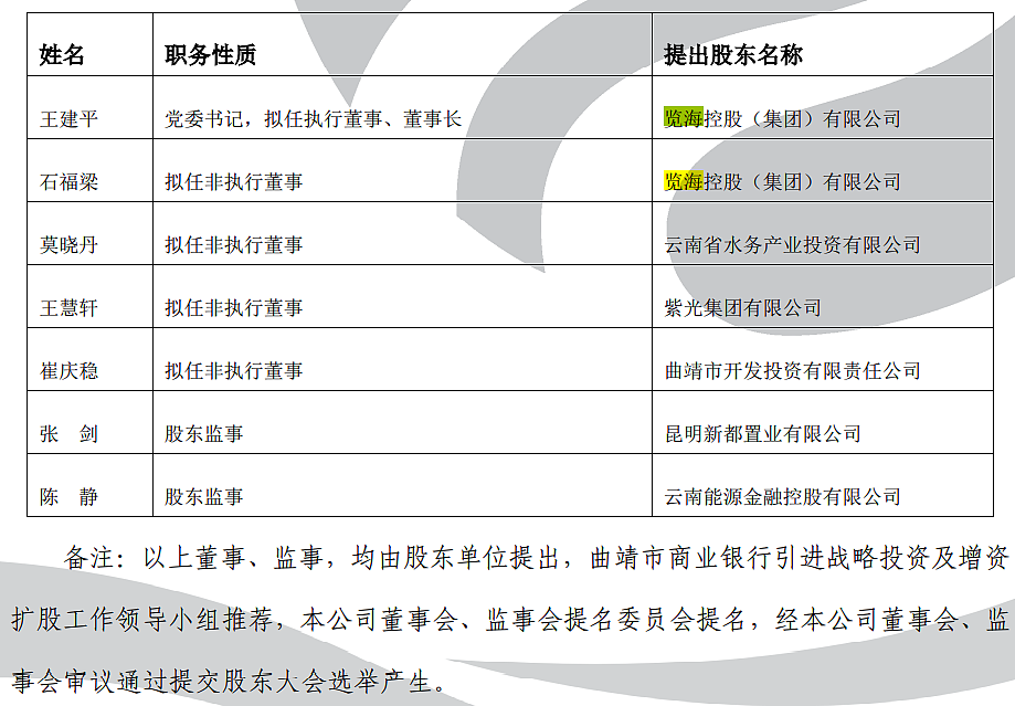 密春雷无法履职，览海系官方确认了