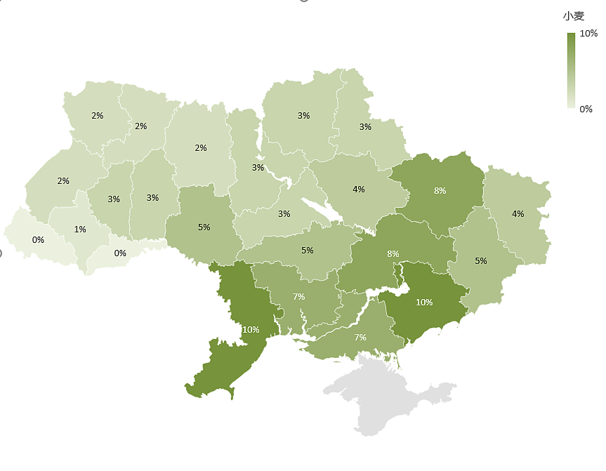俄乌战争对乌克兰粮食生产的影响（组图） - 5