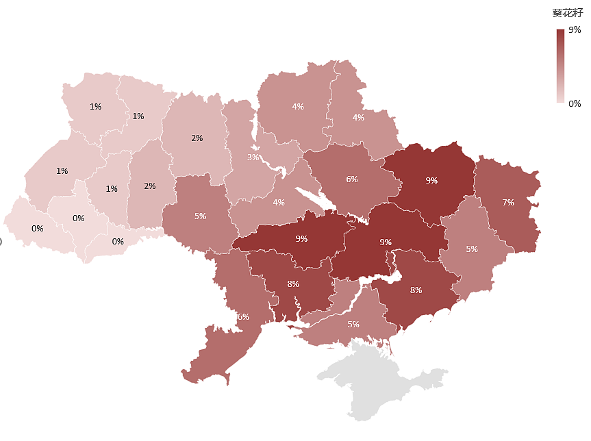 俄乌战争对乌克兰粮食生产的影响（组图） - 8