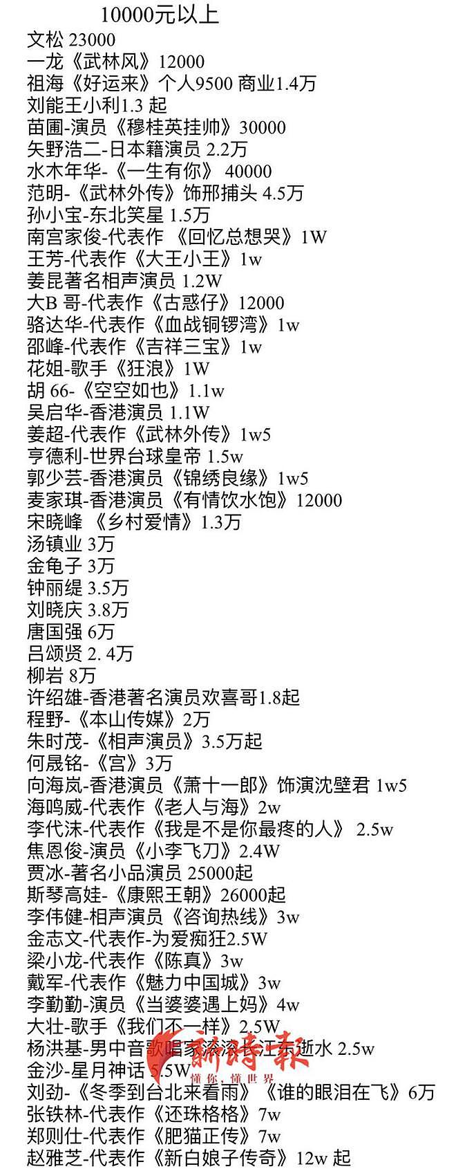 黑人送祝福在中国爆火，这背后的产业链你了解么？（组图） - 13