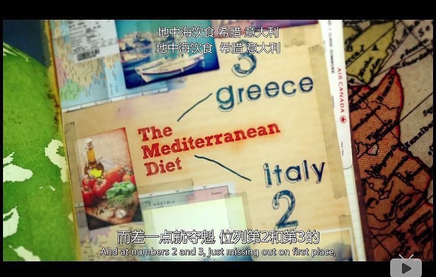 BBC纪录片盘点全球最不健康的饮食方式，中国人中了好多箭…（图） - 164