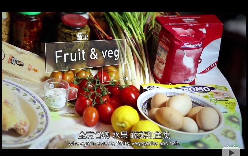 BBC纪录片盘点全球最不健康的饮食方式，中国人中了好多箭…（图） - 169