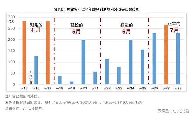 非常信号，李嘉诚抄底广州，楼市里最警觉的一批人开始抢跑了（组图） - 7