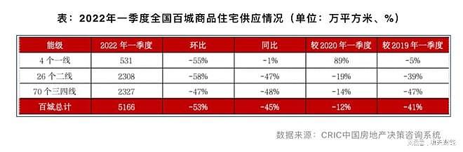 非常信号，李嘉诚抄底广州，楼市里最警觉的一批人开始抢跑了（组图） - 3