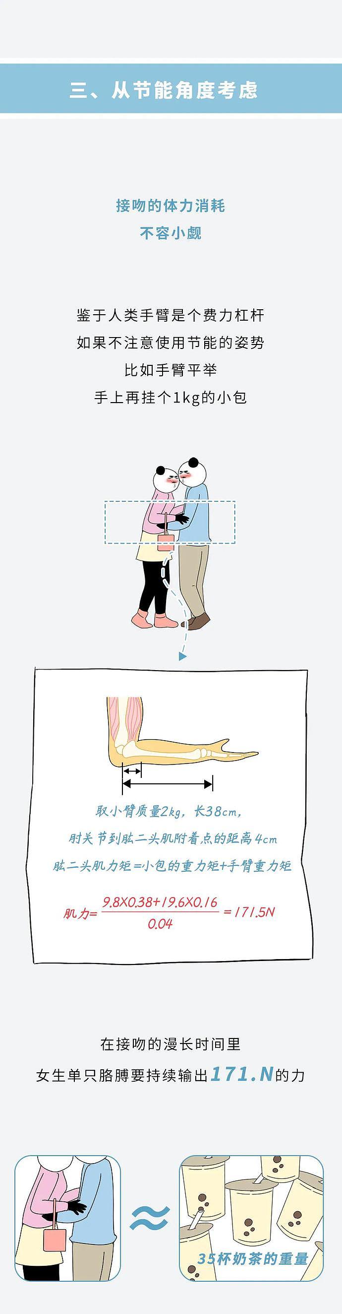 【两性】情侣接吻时，女生的手应该放哪？（组图） - 8
