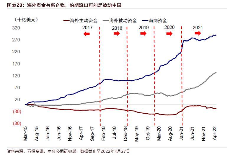 8500亿的抖音要在香港上市了？港股装得下吗？（组图） - 2