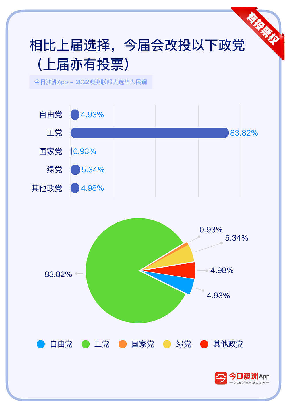 0512有投票权-7.jpg,0