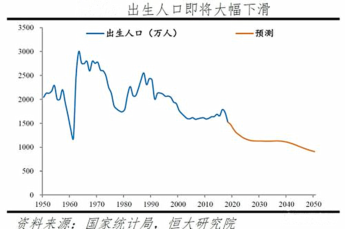 我国丁克一族超过60万，那些一辈子不生娃的名人们，都咋样了？