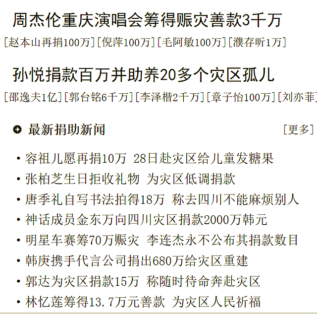 汶川地震14年众星捐款曝光：张曼玉居华人女星之首，周杰伦超四千万（组图） - 10