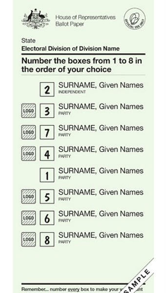 AEC House of Representatives ballot paper