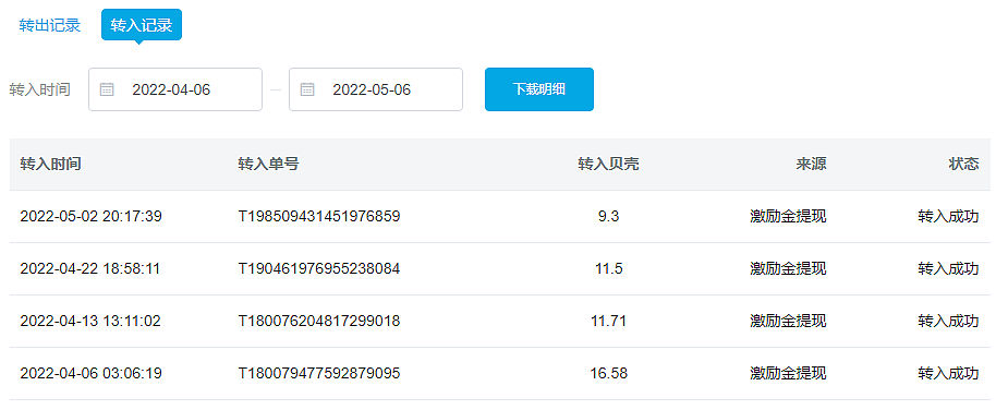 在B站有10万粉的年轻人，一个月赚多少？（组图） - 6