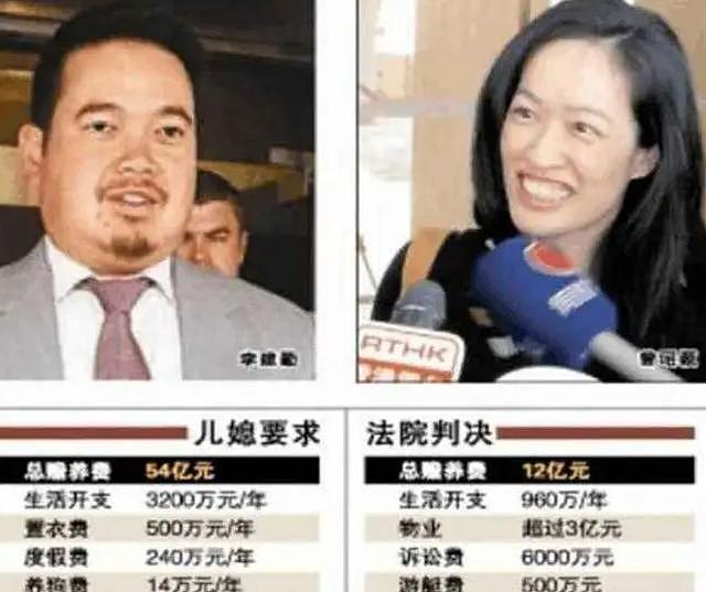 香港富四代生活奢靡3年花46亿，逼孕妻离婚只因…（组图） - 3