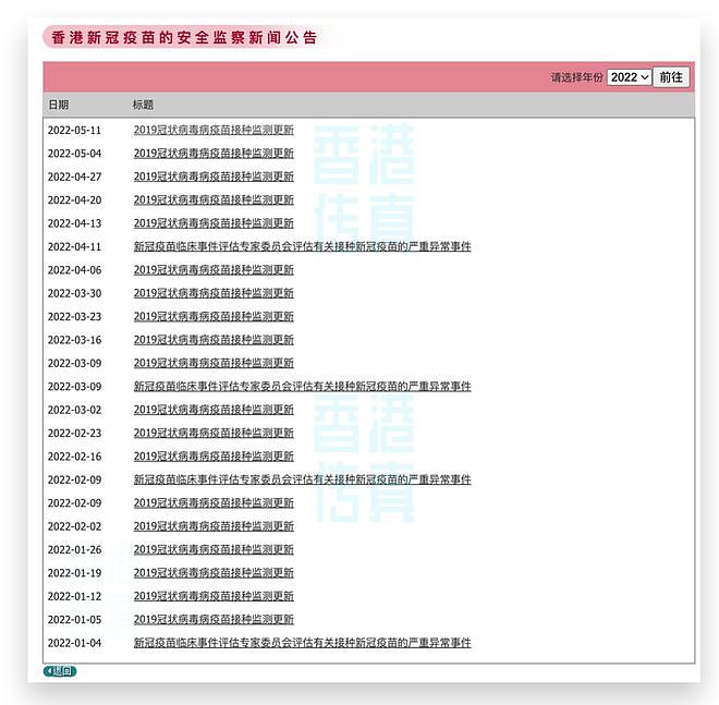 女子打新冠疫苗后死亡，港府发放200万赔偿（图） - 5