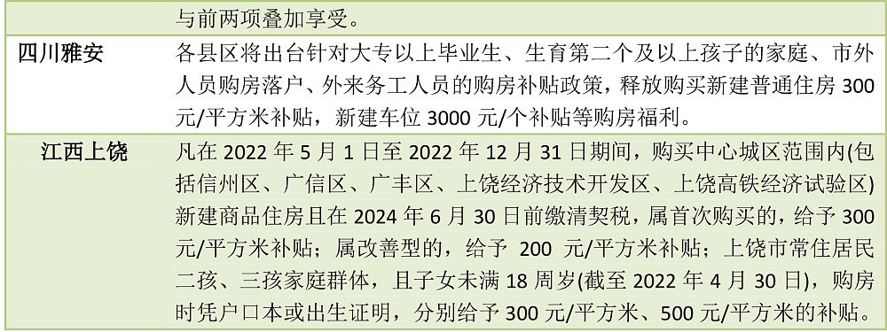 中国多地楼市新政支持二孩三孩家庭买房：增房票，发补贴，提高贷款额度（图） - 2