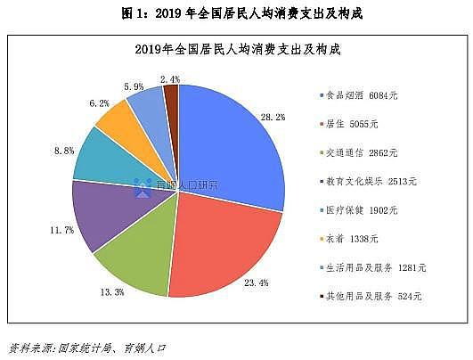 在中国，养一个孩子成本是美国的6倍，日本的1.5倍（组图） - 4