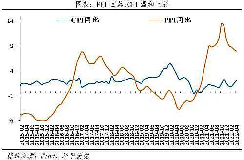 在中国，养一个孩子成本是美国的6倍，日本的1.5倍（组图） - 5