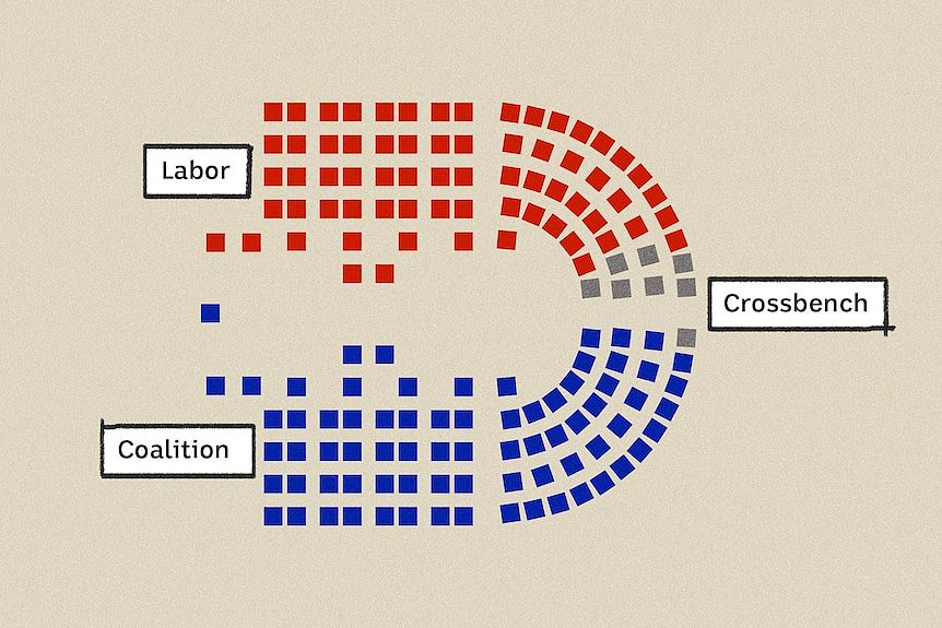 Illustration Lower House seats