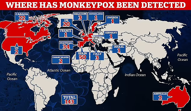 猴痘病毒已登陆澳洲，专家：没有理由恐慌，不会在全国蔓延（组图） - 4