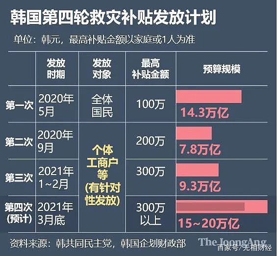 就拿这菜招待拜登？看到你们嘲笑韩国国宴，我感到害怕（组图） - 24