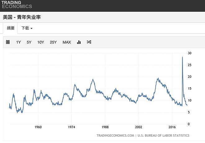 枪手只有18岁，美国大屠杀者为何越来越年轻？（组图） - 19