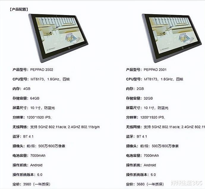 人教Pad定价4000元，五年前相同配置的平板，猜猜多少钱？（组图） - 1