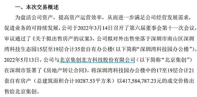 这家公司甩卖21套房，均价约4万一平，一把套现超4亿（图） - 2