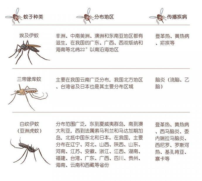 更大的灾害还未降临？比尔盖茨惊爆：下一场大流行有50%在20年内发生（视频/组图） - 9