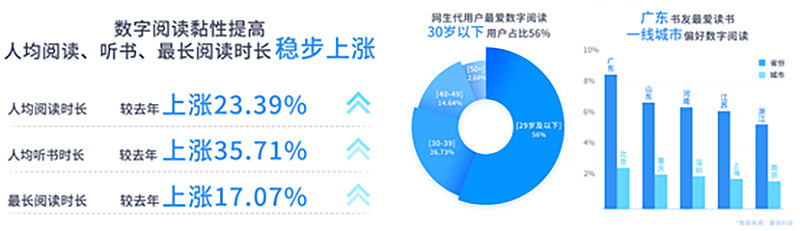 热搜第一！Kindle电子书退出中国市场（组图） - 6