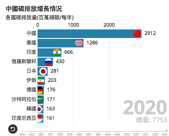 屏幕快照 2022-06-08 下午7.51.25.png,0