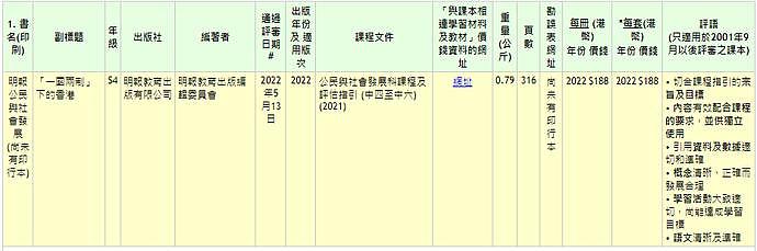香港公民科首批课本过审，编审名单大有来头（图） - 3