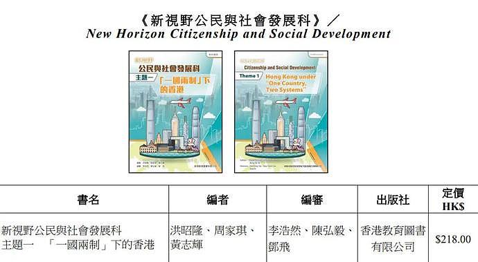 香港公民科首批课本过审，编审名单大有来头（图） - 5