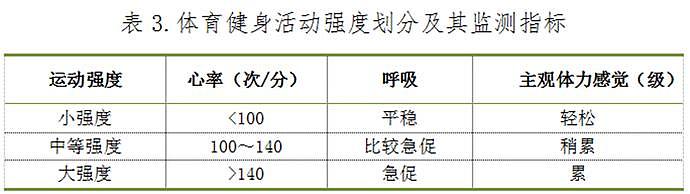 【健康】45岁男子每天坚持夜跑，1年后，身体上的变化，别人羡慕不来（组图） - 5